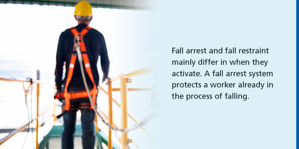 Fall Restraint Systems vs. Personal Arrest Systems